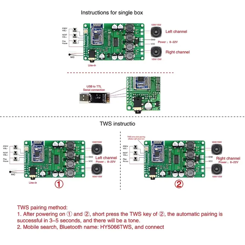 TWS Bluetooth 5.0-versterkerka - Power Tools With Names recensie en prijs