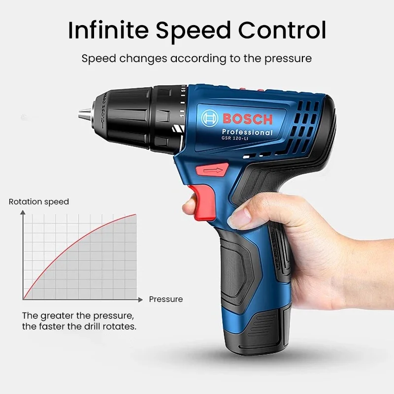 Bosch GSR120-LI Elektrische Bo - Power Tools Professional recensie en prijs